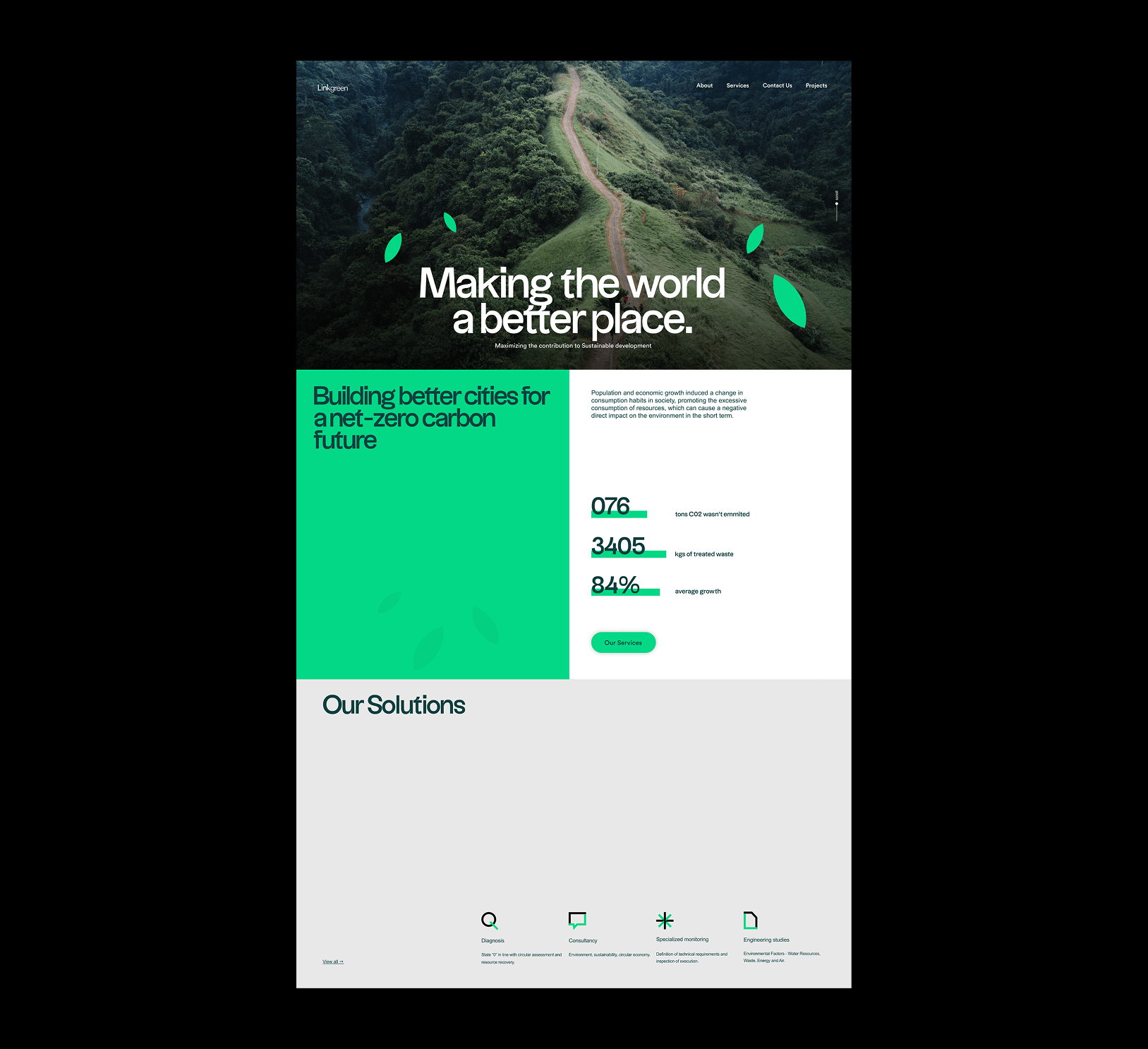 Linkgreen brand in application