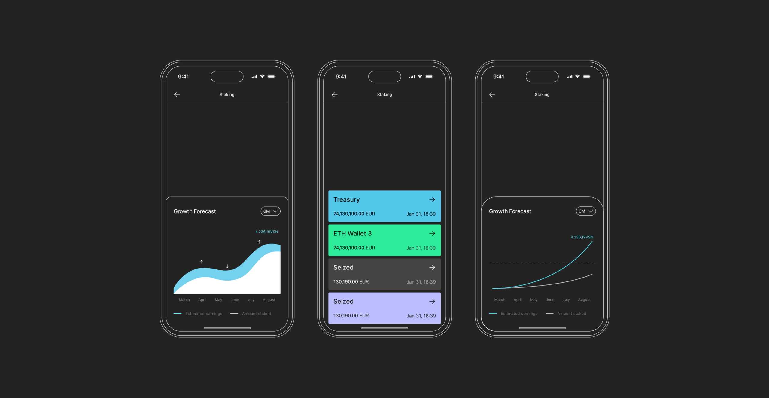 Bitpanda Technology Solutions mobile product design screens